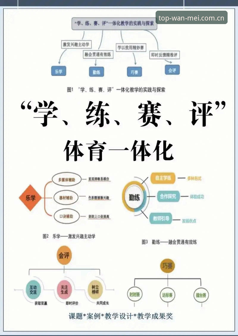 完美体育竞技安装教程 完美体育竞技安装教程 vs 传统操作:哪个更省心?深度对比与创新指南
